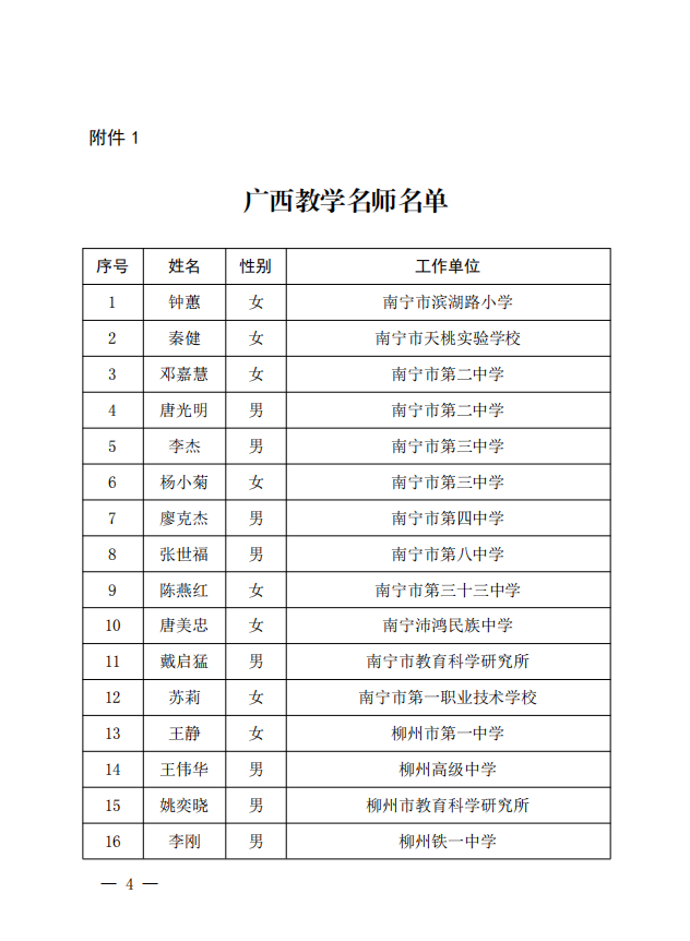 开云网页版界面·开云(中国)教学名师名单